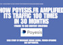 do your SEO keyword research in french and create the content plan for your blog